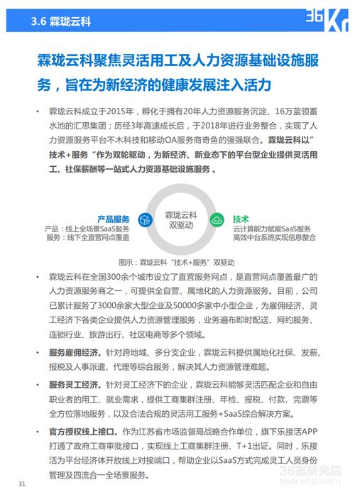 2021年中国人力资源服务行业研究报告