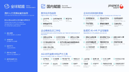 坚持创新驱动，金柚网荣登“2024第一资源人力资源服务机构100强”